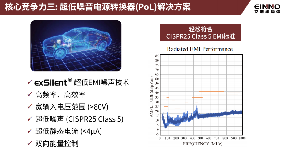 15-核心競(jìng)爭力3