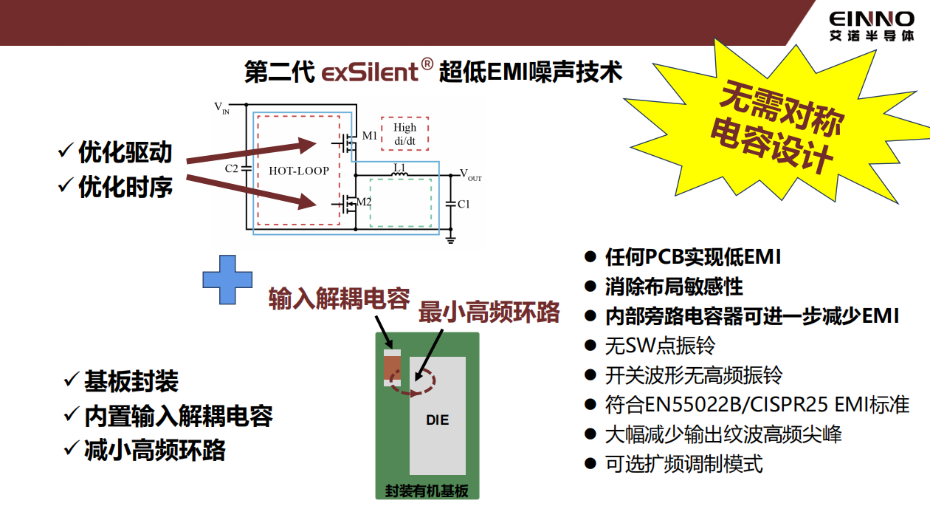 17-低噪聲技術(shù)優(yōu)勢(shì)2